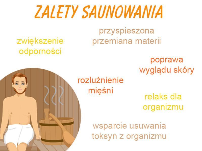 Family & Business Sauna Apartments Plac Wolnosci Centrum Downtow, - Piekny Apartament - 5 Bedroom With Private Sauna, Bath With Hydromassage, Parking, Catering Options Kielce Bagian luar foto
